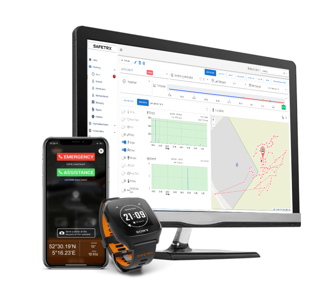 Desktop, mobile and SafeTrx wearable